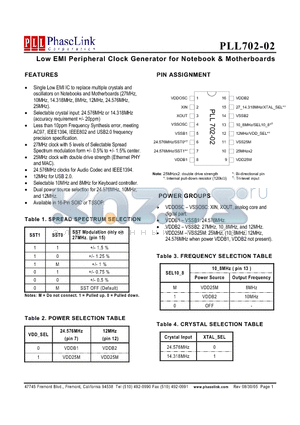 PLL702-02SIR datasheet - Low EMI Peripheral Clock Generator for Notebook & Motherboards