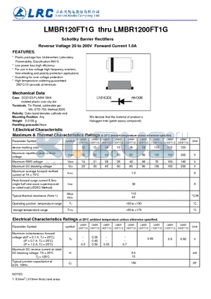 LMBR1100FT1G datasheet - Schottky Barrier Rectifiers Reverse Voltage 20 to 200V Forward Current 1.0A
