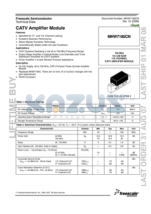 MHW7185CN datasheet - 750 MHz CATV 19.4 dB GAIN 110-CHANNEL Amplifier Module
