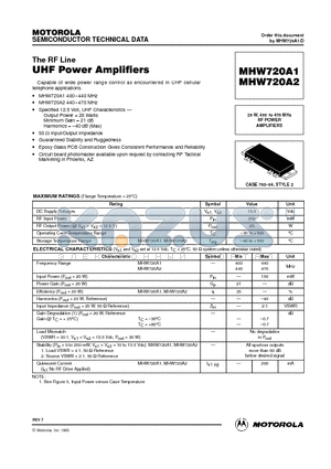 MHW720A1 datasheet - UHF Power Amplifiers