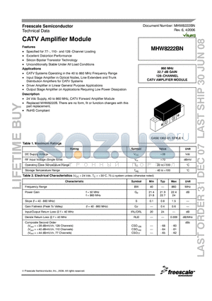 MHW8222BN datasheet - CATV Amplifier Module