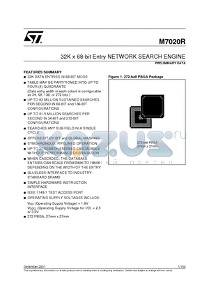 M7020R datasheet - 32K x 68-bit Entry NETWORK SEARCH ENGINE