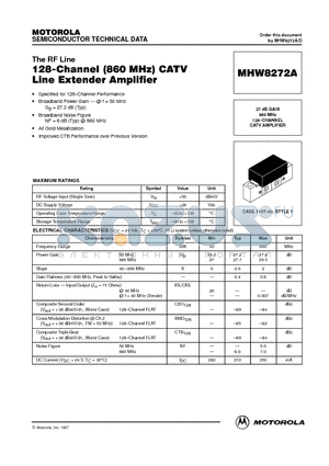 MHW8272A datasheet - 27 dB GAIN 860 MHz 128-CHANNEL CATV AMPLIFIER