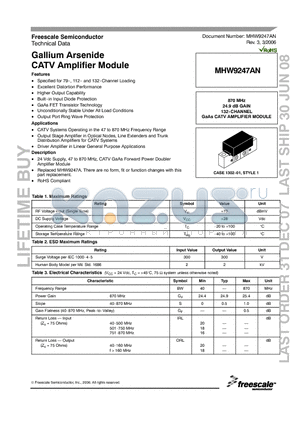 MHW9247AN datasheet - Gallium Arsenide CATV Amplifier Module
