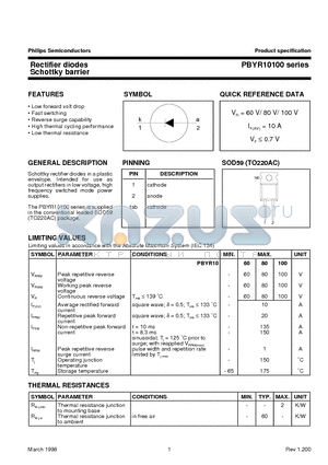 PBYR10100 datasheet - Rectifier diodes Schottky barrier