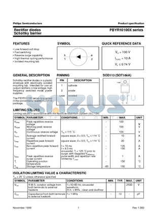 PBYR10100X datasheet - Rectifier diodes Schottky barrier