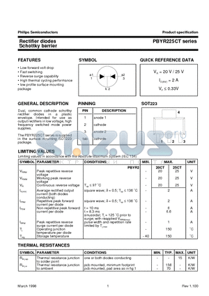 PBYR225CT datasheet - Rectifier diodes Schottky barrier
