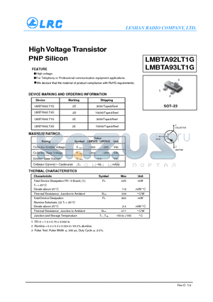 LMBTA92LT3G datasheet - HighVoltageTransistor PNP Silicon High voltage.