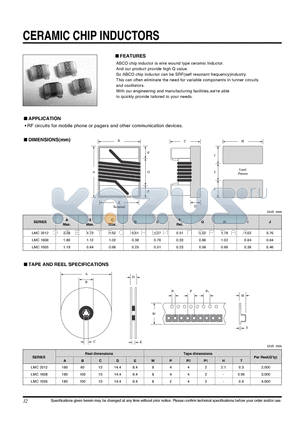 LMC1005TP-15NK datasheet - CERAMIC CHIP INDUCTORS
