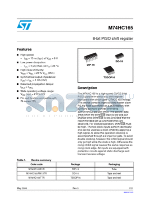 M74HC165 datasheet - 8-bit PISO shift register