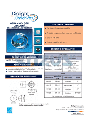 OP005 datasheet - 20mm LENSES AND HOLDERS