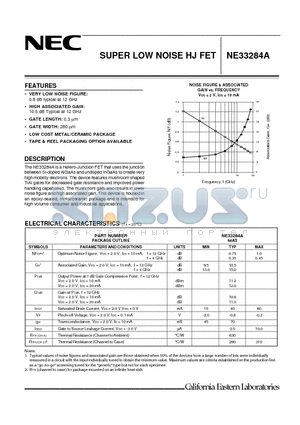 NE33284A-T1 datasheet - SUPER LOW NOISE HJ FET