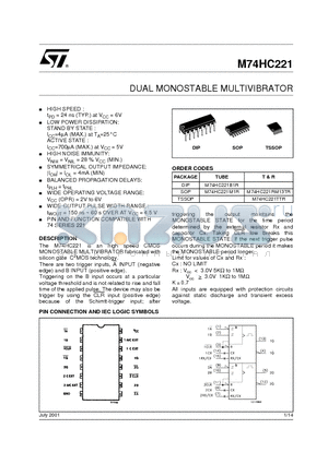 M74HC221 datasheet - DUAL MONOSTABLE MULTIVIBRATOR