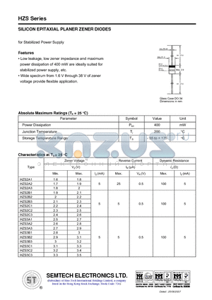 HZS3B1 datasheet - SILICON EPITAXIAL PLANER ZENER DIODES