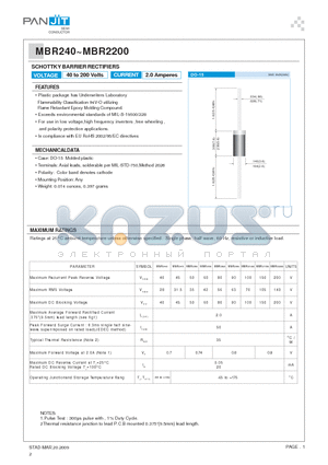 MBR2100 datasheet - SCHOTTKY BARRIER RECTIFIERS