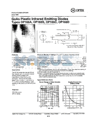 OP166A datasheet - GaAs Plastic Infrared Emitting Diodes