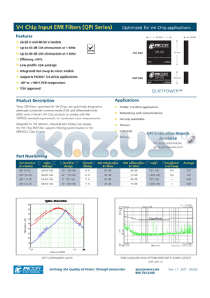 QPI-12LZ datasheet - VI Chip Input EMI Filters