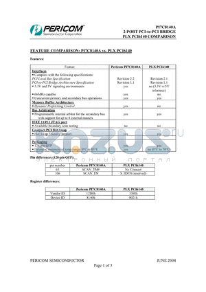 PLXPCI6140 datasheet - 2 PORT PCI TO PCI BRIDGE PLX PCI 6140 COMPARISON