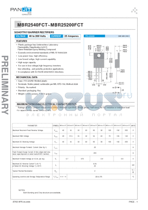 MBR25100FCT datasheet - SCHOTTKY BARRIER RECTIFIERS