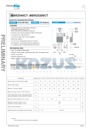 MBR25100CT datasheet - SCHOTTKY BARRIER RECTIFIERS