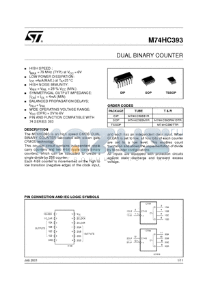 M74HC393 datasheet - DUAL BINARY COUNTER