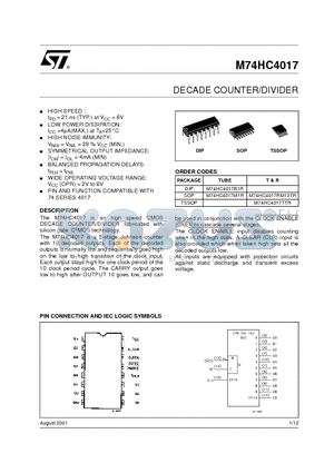 M74HC4017TTR datasheet - DECADE COUNTER/DIVIDER