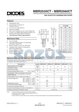 MBR2545CT datasheet - 30A SCHOTTKY BARRIER RECTIFIER