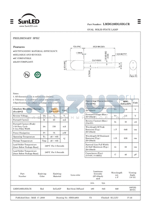 LMDG20DLSDLCR datasheet - OVAL SOLID STATE LAMP