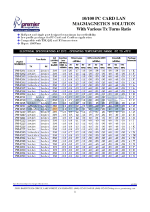 PM-6202 datasheet - 10/100 PC CARD LAN MAGMAGNETICS SOLUTION With Various Tx Turns Ratio