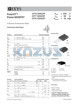 IXTK82N25P datasheet - PolarHT Power MOSFET