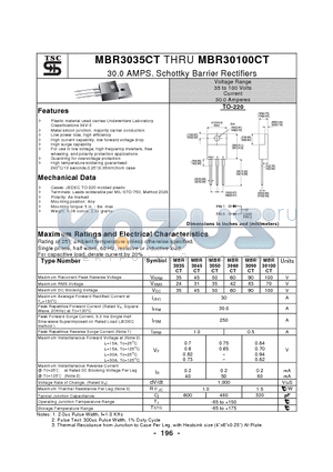 MBR30100CT datasheet - 30.0 AMPS. Schottky Barrier Rectifiers