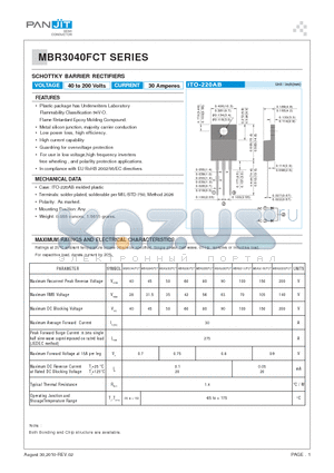 MBR30100FCT datasheet - SCHOTTKY BARRIER RECTIFIERS