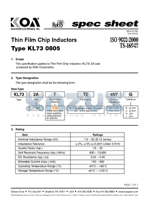 KL732ATTE1N5 datasheet - Thin Film Chip Inductors