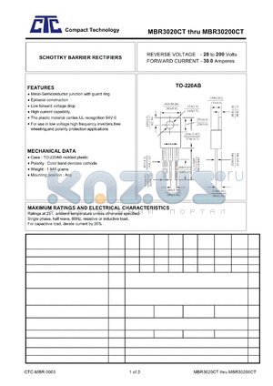 MBR30200CT datasheet - SCHOTTKY BARRIER RECTIFIERS