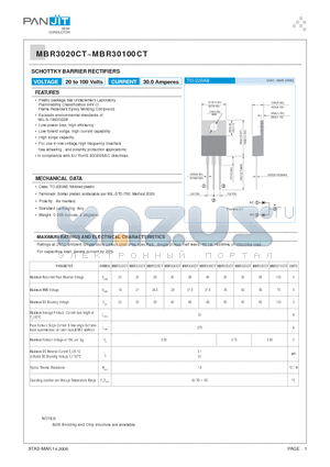 MBR3030CT datasheet - SCHOTTKY BARRIER RECTIFIERS