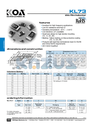 KL732ATTE47NB datasheet - thin film inductor
