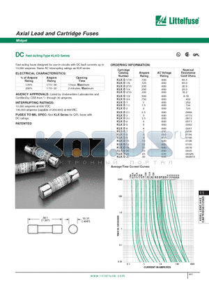 KLKD1 datasheet - Axial Lead and Cartridge Fuses - Midget