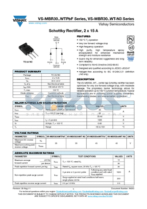 MBR3045WTPBF datasheet - Schottky Rectifier, 2 x 15 A