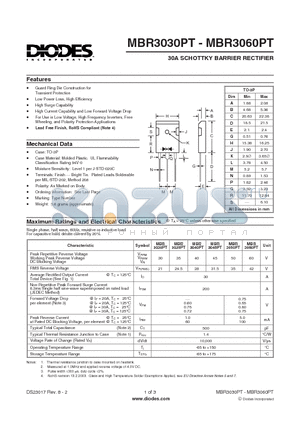 MBR3050PT datasheet - 30A SCHOTTKY BARRIER RECTIFIER