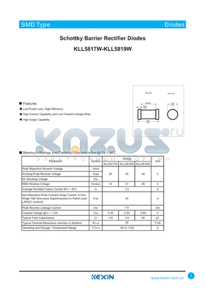 KLL5818W datasheet - Schottky Barrier Rectifier Diodes