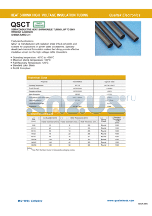 QSCT datasheet - HEAT SHRINK HIGH VOLTAGE INSULATION TUBING