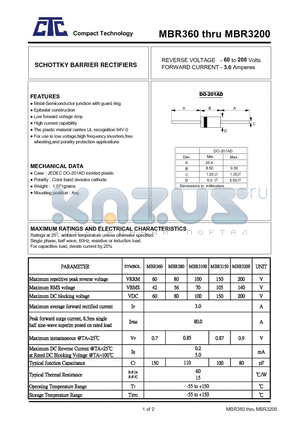 MBR3150 datasheet - SCHOTTKY BARRIER RECTIFIERS