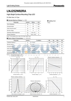 KLTFSN2K5200 datasheet - Hight Bright Surface Mounting Chip LED