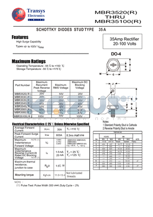MBR35100 datasheet - SCHOTTKY DIODES STUD TYPE 35 A