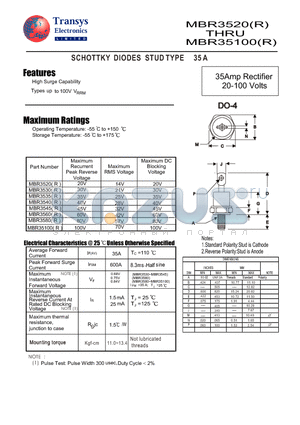 MBR3520 datasheet - SCHOTTKY DIODES STUD TYPE 35 A