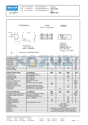 MRX24-1A71 datasheet - MRX Reed Relay