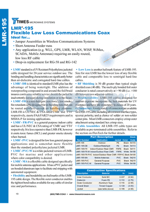LMR-195 datasheet - Flexible Low Loss Communications Coax