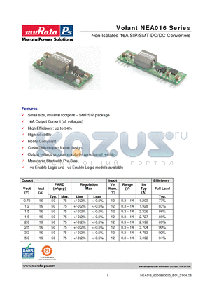 NEA0161500BP-XC datasheet - Non-Isolated 16A SIP/SMT DC/DC Converters