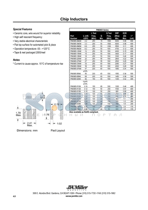 PM0805-27NM datasheet - Chip Inductors
