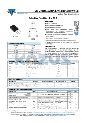 MBR4045WTPBF_12 datasheet - Schottky Rectifier, 2 x 20 A